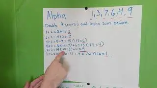 137 has haunted Physics and I'm going to show you why! Alpha = 137