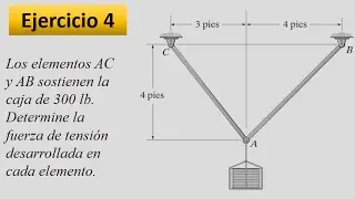 Equilibrio de fuerzas #4, Determine la fuerza de tensión desarrollada en cada elemento.