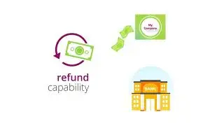 Ecentric Payment Systems - Online Payments Solution