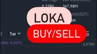 LOKA COIN NEXT MOVE | LOKA CRYPTO PRICE TARGET | LOKA COIN PRICE ANALYSIS LOKA COIN PRICE PREDICTION