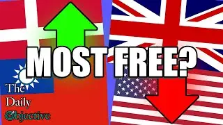 The REAL State of Freedom in The World #781
