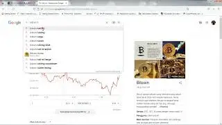 BITCOIN OR CRYPTO TIMEFRIME H1