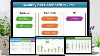 Security KPI Dashboard in Excel