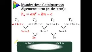 Hfst3 Oef1 Lineêre & Kwadratiese Getalpatrone