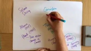 Teacher Talks - Causes of the Cold War - Watch, Revise, Repeat