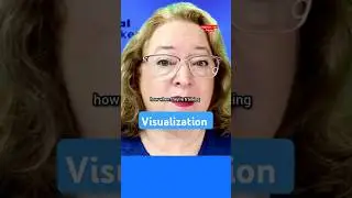 How to Use Visualization to Improve Your Public Speaking Skills
