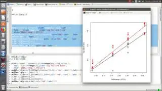 Part 2c - EM Algorithm - Simple linear regression with right censoring