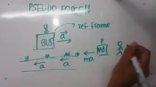 Pseudo Force Explained!!