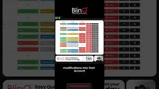 How to View Custom Reports & Sales Insights in BlinQ Software
