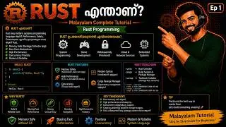 Rust എന്താണ്? Malayalam Complete Tutorial | Rust Programming | Ep 1