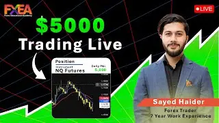 Core CPI News Explained in New York Session | Forex Education by Syed Haider