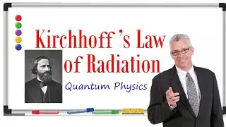 Kirchhoff’s Law of Radiation | Blackbody | Ready Answer Paper | Quantum Physics