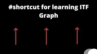 Tips and Tricks For Learning ITF Graphs--prodigy