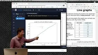 Improving our graph, labels, titles and axis