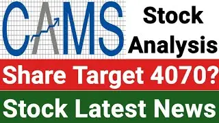 Computer Age Management Services Share!CAMS Share Fundamental Analysis!CAMS Share Technical Analysis