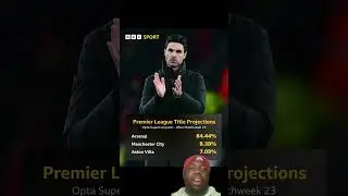Opta still predicts Arsenal to WIN the PL #liverpool #arsenal #mancity #manutd #premierleague #lfc