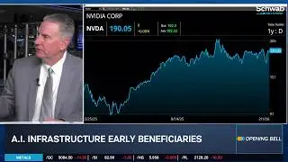 Mahn: AI Infrastructure & Energy Hold Highest Growth Opportunities, No Bubble to Pop