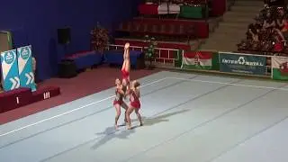 3rd Budapest AcroCup - 2019