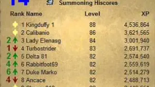 *-_ Race to level 99 summoning