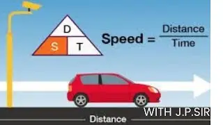 SPEED,DISTANCE AND TIME/UNIT CONVERSION ON TIME/CONVERSION FROM KM/HR TO M/S AND FROM M/S TO KM/HR
