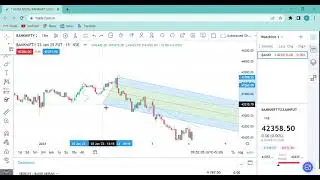 FYERS Part 1 || Enough Knowledge For Trading In FYERS || Must Watch Video Series || Real Time Usage