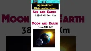 Distance between Sun and earth🤔🤔🤔||Moon and earth ||Solar system #solarsystem #shorts #viralvideo