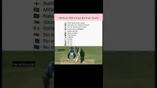 Century Of Sixes 💯