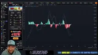 Seiyan - SEI's TOP MEME COIN TO MAKE MILLIONS!! Price Prediction & Technical Analysis January 2025