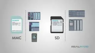 6  What is a SIMATIC Micro Memory Card