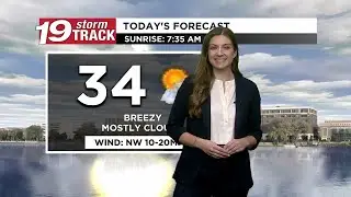 Above average temps to wrap up the work week before temps drop off into the weekend.