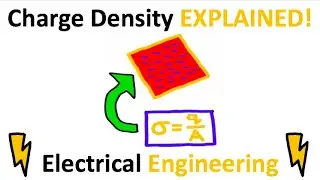 What If We CHARGED A Square?!