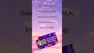 Top 10 Metaverse Cryptocurrencies to invest in 2022 #coindcxpathbreaker