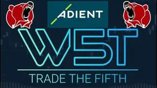 TradeThe Fifth Stocks Signals Video for potential Short Swing Trade on ADNT