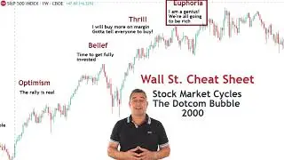 Wall Street Cheat Sheet - Key to Master Stock Market Sentiment