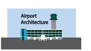 Airport Documentary Condensed