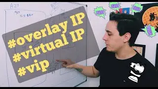 VIP , Overlay IP e floating IP na AWS