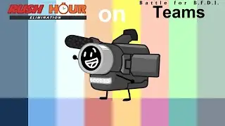 If Rush Hour Elimination Characters were on BFB Teams