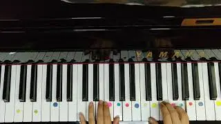 Everything by cse1217 Original Composition