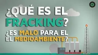 &iquest;Qu&eacute; es el fracking? &iquest;Es malo para el medioambiente?