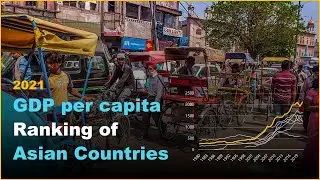 2021 Nominal GDP per capita Ranking of Asian Countries (East Asia, Southeast Asia and South Asia)
