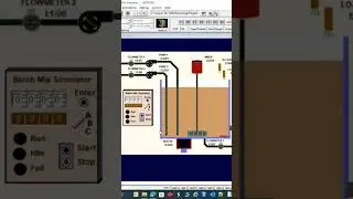 (Part b): Automatic Batch Mixing Tank with PLC Ladder Logic