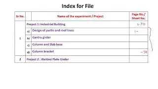 Term work Index