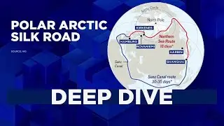 New 'Cold' War? China's Polar Silk Road vs Trump's Greenland Quest