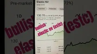 Elastic NV (ESTC): Bullish Outlook Targets $138 in 15 Days, Aims for $146 in 30 Days!