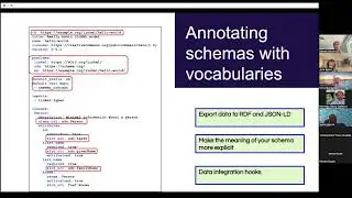 LinkML talk: Chris Mungall, 2024-09-06, ReproNim Webinar