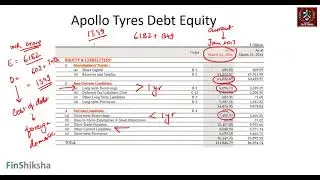 APPLIED CORPORATE FINANCE Unit 4.1