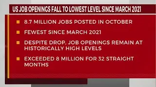 Job openings fall to lowest level since 2021