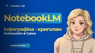 NotebooLM Інфографіка