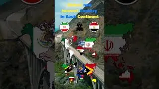 Oldest and Newest Country In Each Continent