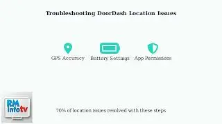 Как исправить ошибку &laquo;DoorDash&raquo;: приложение не обновляет местоположение &mdash; точность GPS, батарея и...